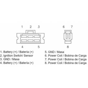 Regulador De Corriente DZE Honda 2079