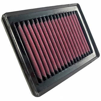 FILTRO AIRE K&N CF MOTO NK250-300 CO-2518