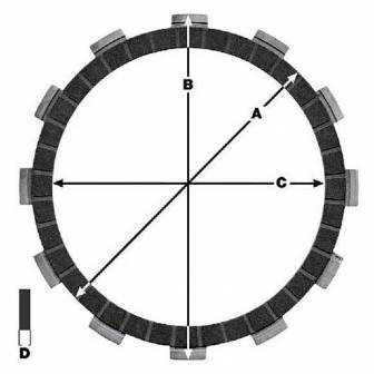 Kit discos embrague TRW Kawasaki Ninja/Kawasaki Z 125 MCC243-5