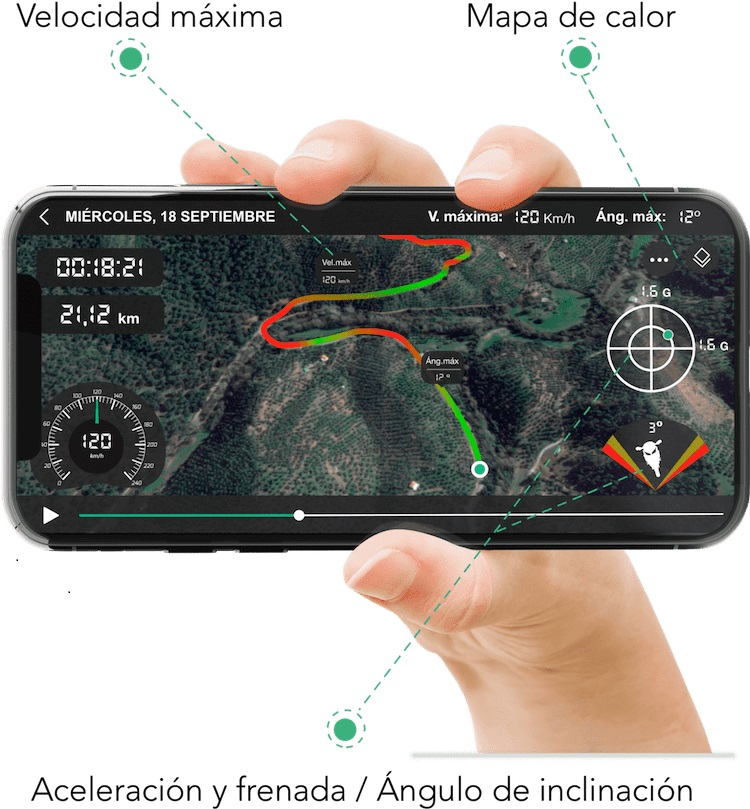 MoniMoto 7 Plus 3 Edition. Localizador GPS para Motos y Coches, Fácil  Instalación, Sin Cables, Gran Autonomía. Sistema Antirrobo