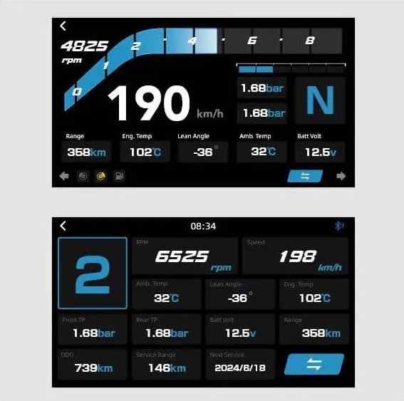 Total integración de la unidad Chiee AIO-5 PLAY con el sistema de información BMW